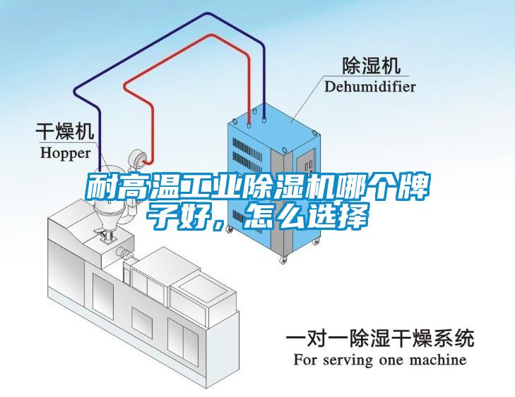 耐高温工业麻豆视频黄网站哪个牌子好，怎么选择